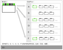 facebook的特別之處是什么 一 天津網站建設 藍田創力